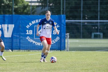 Bild 28 - wBJ HSV Leistungsvergleich